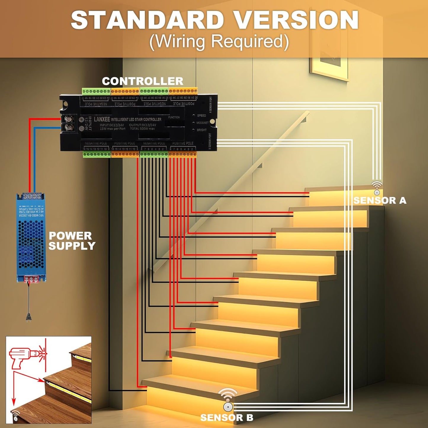 Intelligent 16-Step Motion Sensor Stair Light for Indoor, 40 inches Long Cuttable Motion Lights for Stairs (16 Stairs,3000K)