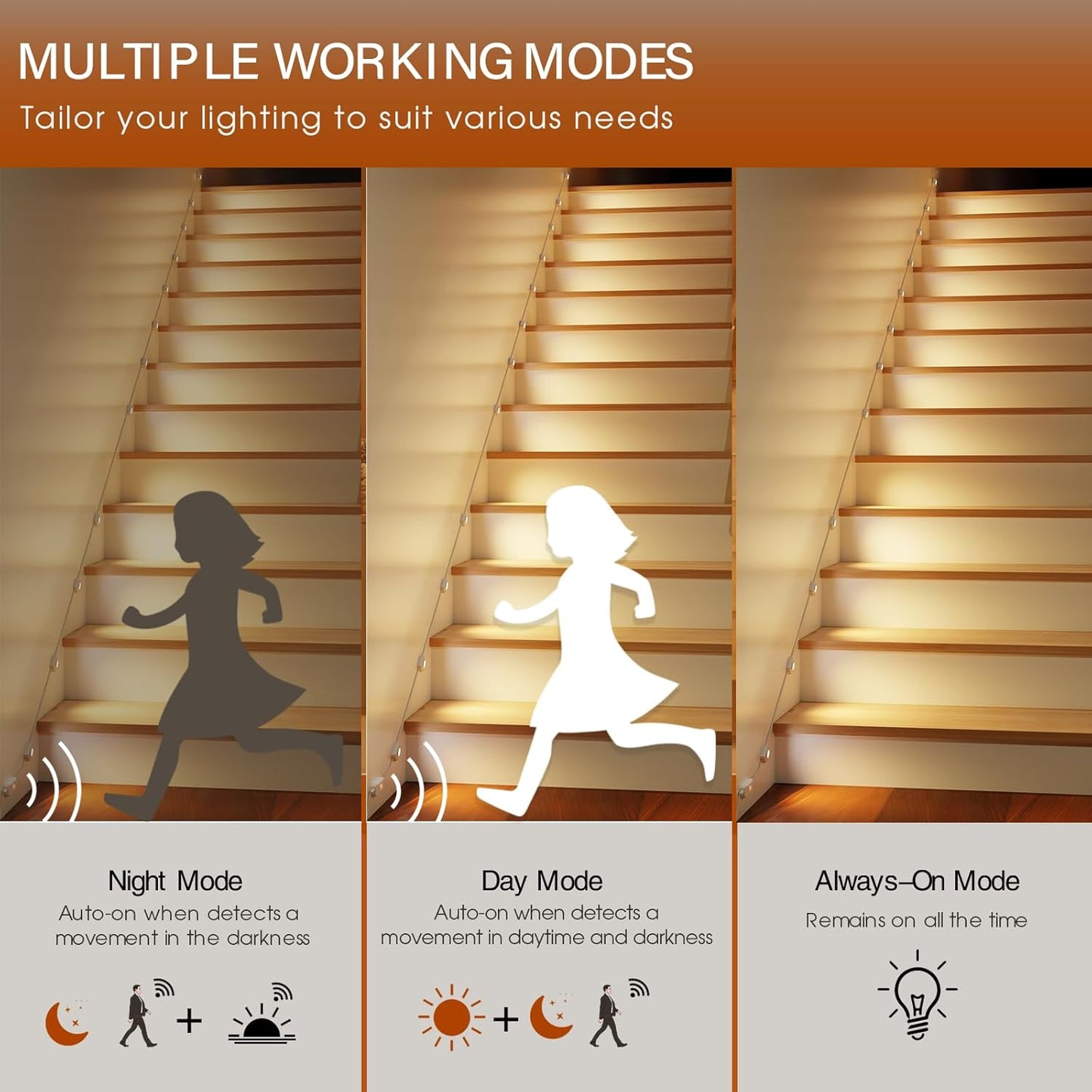 Upgraded Smart Stair Lights Motion Sensor Indoor, Plug-In Stairway Lights Indoor Hallway Baseboard Lighting with Cascading Effect, Dimmable, 3000K-6000K (12 Stairs)