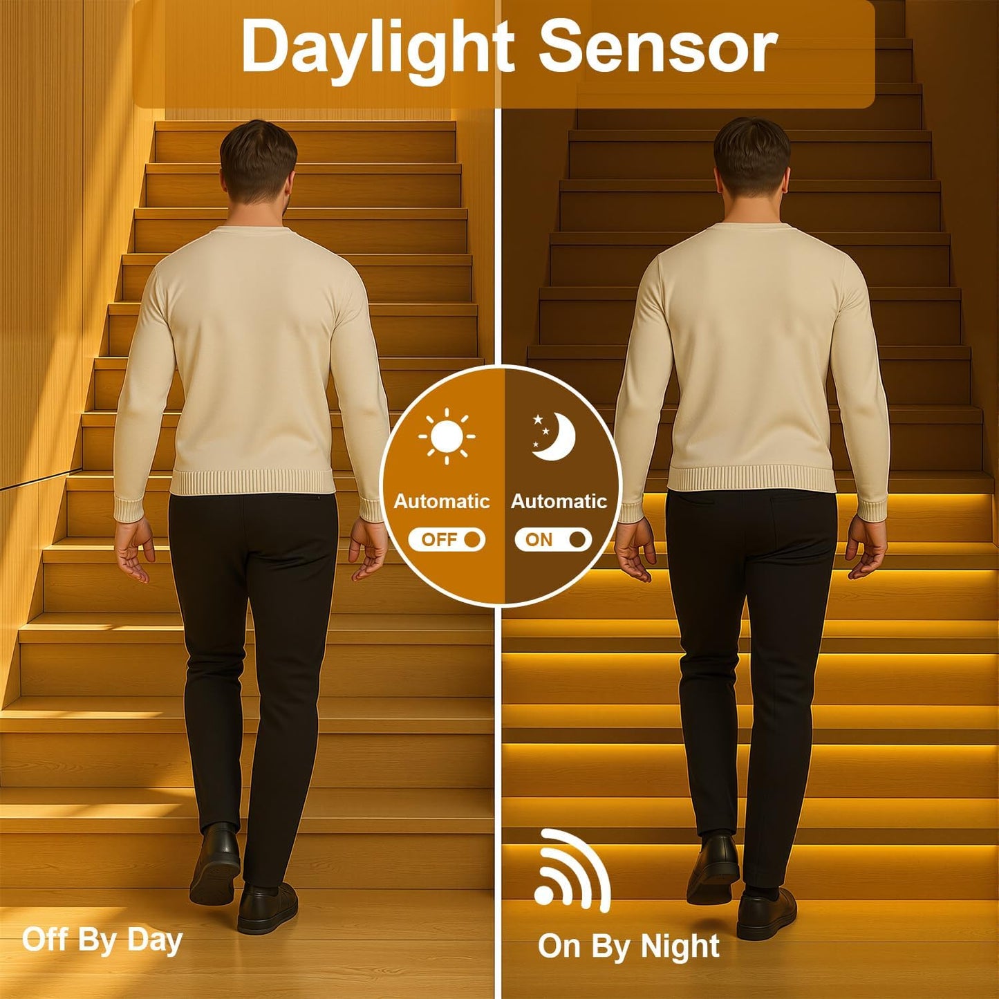 Intelligent Motion Triggered LED Stair Lighting Kit, 60 Inches Long Cuttable LED Strip Light for Indoor Stair Lights (Warm White 3000K, 10-15 Stairs)