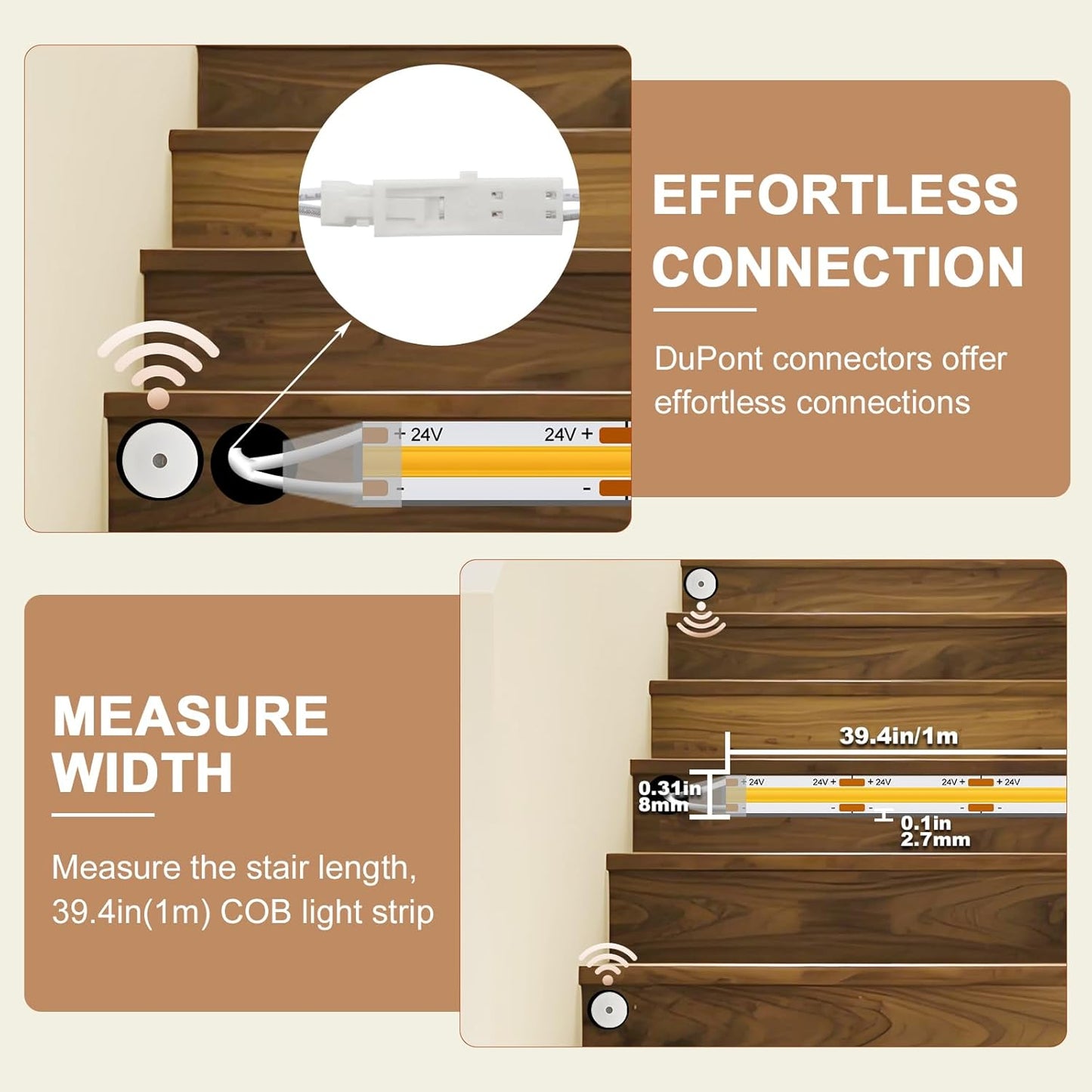 Intelligent 16-Step Motion Sensor Stair Light for Indoor, 40 inches Long Cuttable Motion Lights for Stairs (16 Stairs,3000K)