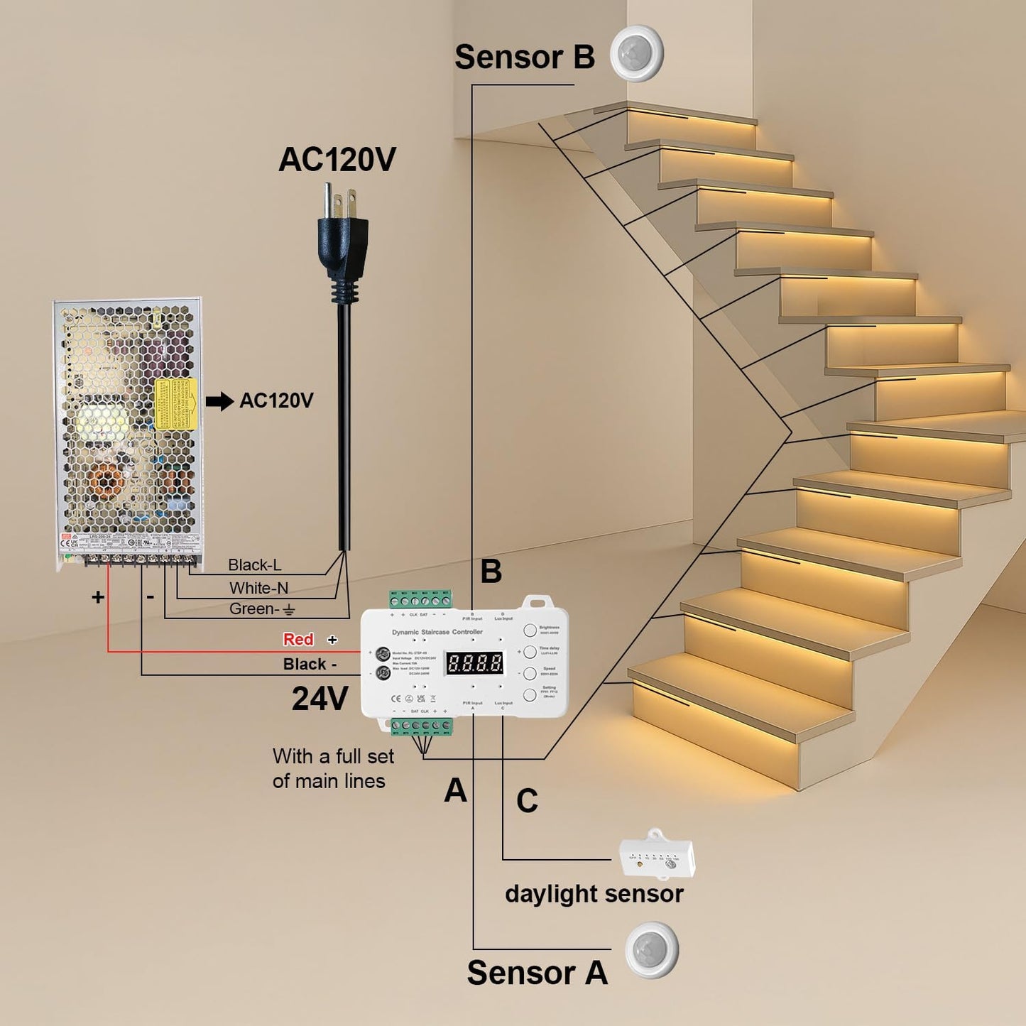 Intelligent Motion Triggered LED Stair Lighting Kit, 60 Inches Long Cuttable LED Strip Light for Indoor Stair Lights (Warm White 3000K, 10-15 Stairs)
