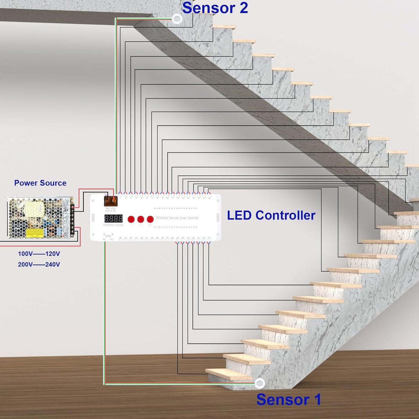 Stair Lights Motion Sensor Indoor, Smart Interior Led Step Lights 16 Stairs 40 Inch Length Cuttable Led Light Strip for Stair Case (3000K Warm White Stairway Lighting Kit)