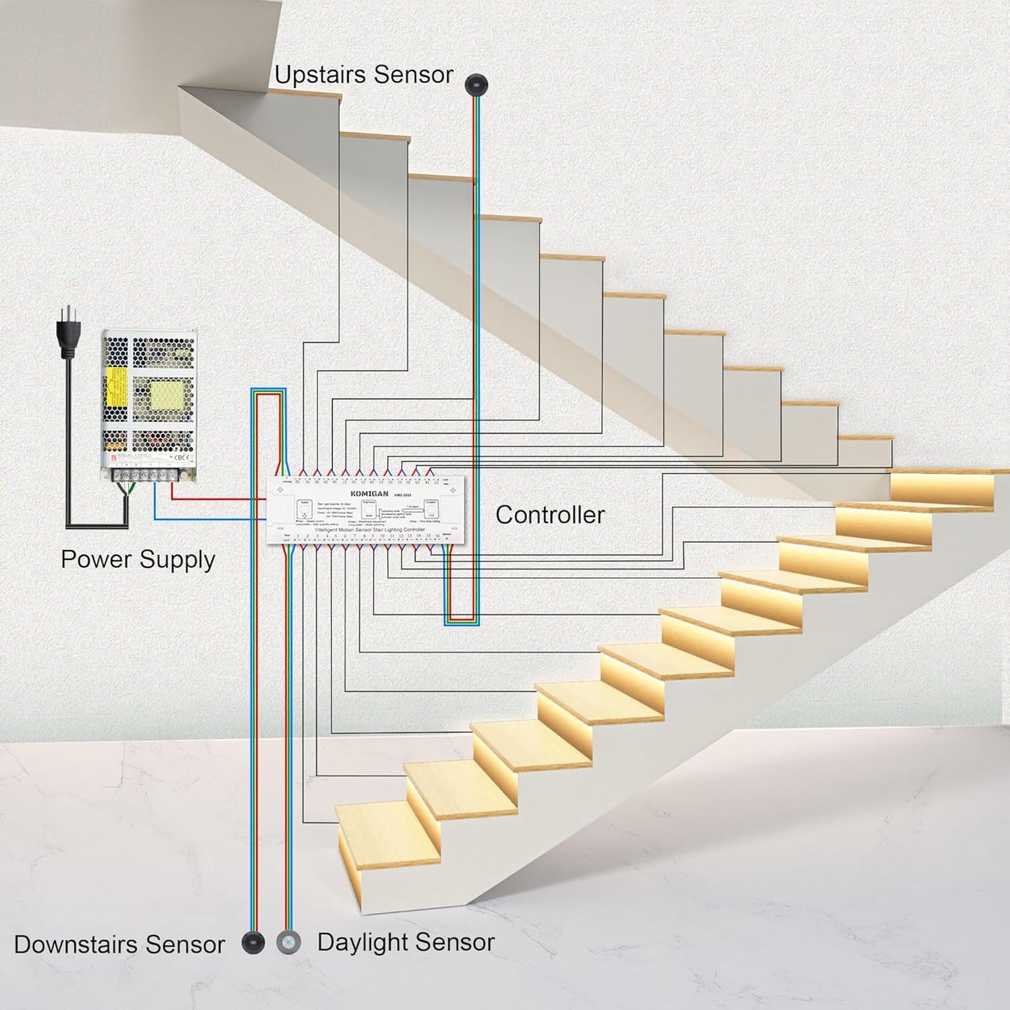 Motion-Activated Cascading Effect LED Stair Lighting Kit KMG-3233, 23.6" Aluminum Light Bar for Indoor Staircases (Warm White 3000K, 16 Stairs)