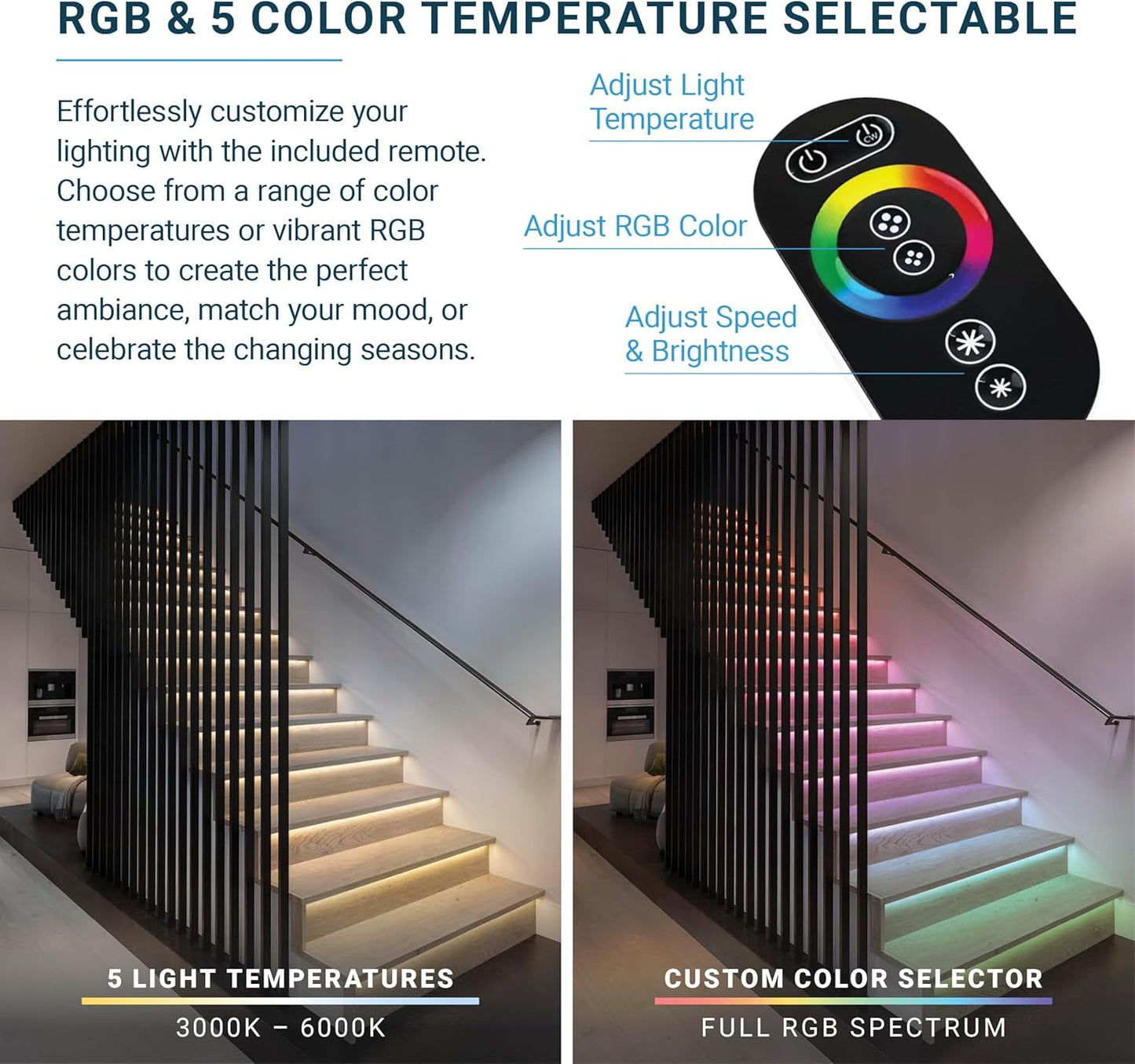 PARMIDA Intelligent Motion Sensor LED Indoor Stair Lighting Kit, RGB & 5CCT Color Selectable, 24" Aluminum Light Bars, Staircase Cascading Style, Remote Control, Dimmable, UL Driver, 200W - 20 Steps