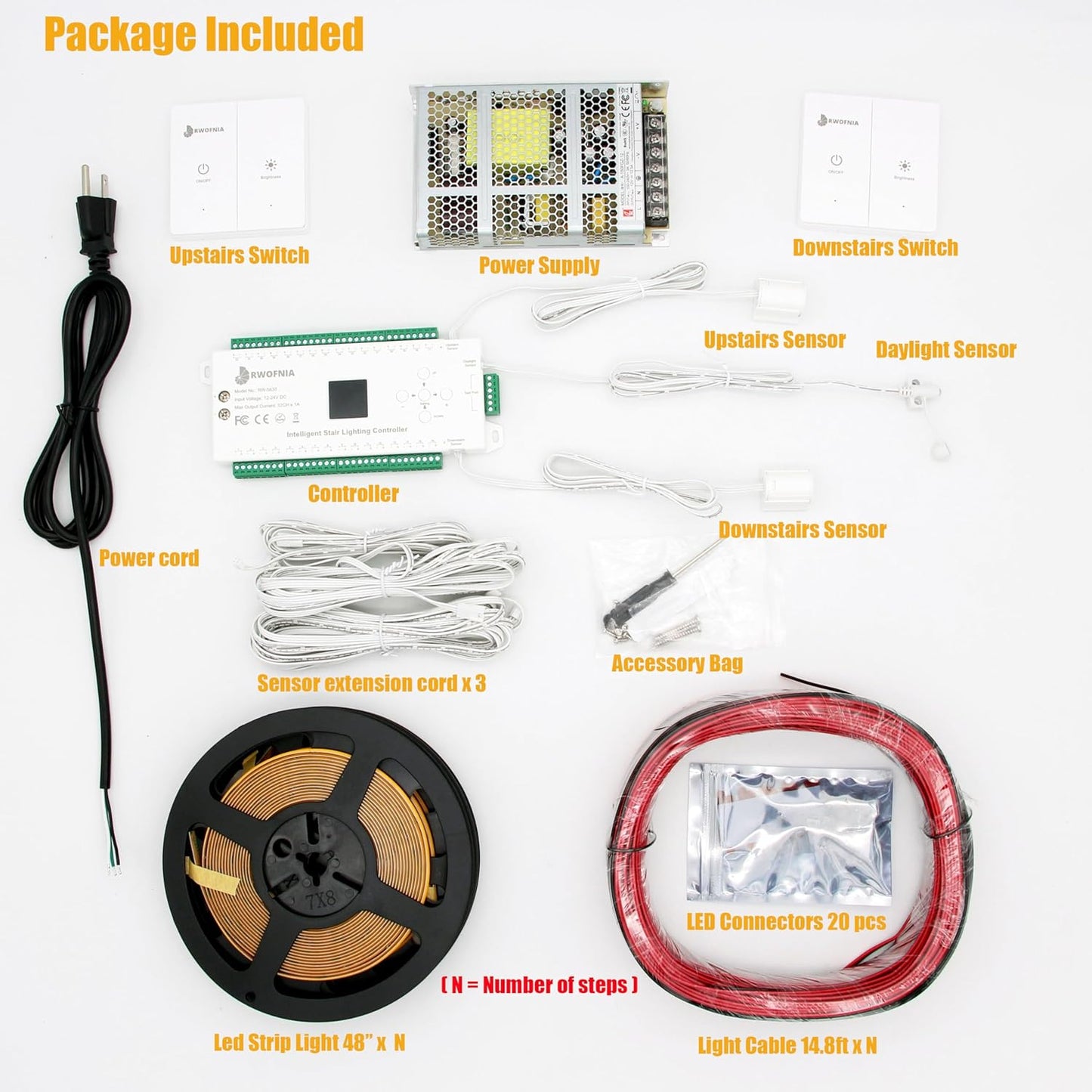 RW-5630 Motion-Activated LED Stair Lighting Kit with Daylight Sensor, 48" Warm White 3000K Cuttable Strip Light for Indoor LED Stair Lights (16 Steps)