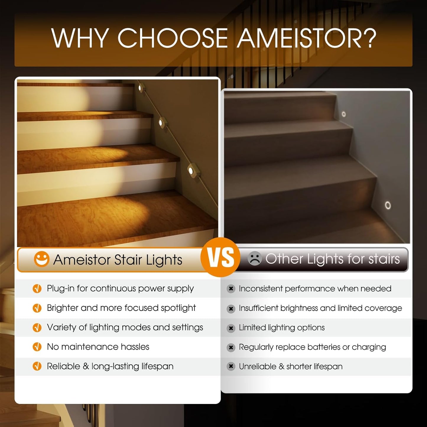 Upgraded Smart Stair Lights Motion Sensor Indoor, Plug-In Stairway Lights Indoor Hallway Baseboard Lighting with Cascading Effect, Dimmable, 3000K-6000K (12 Stairs)